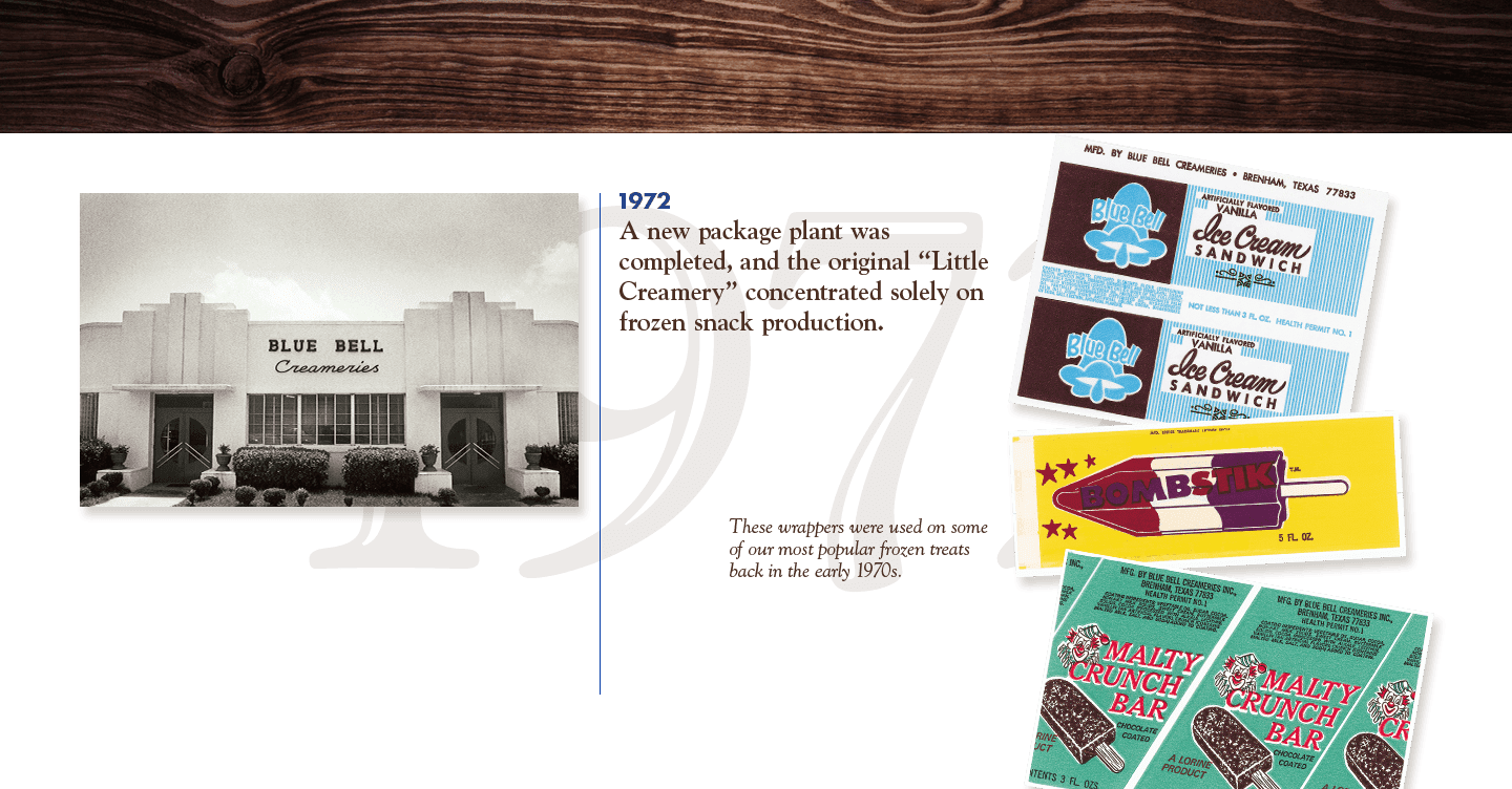 Home Blue Bell Creameries