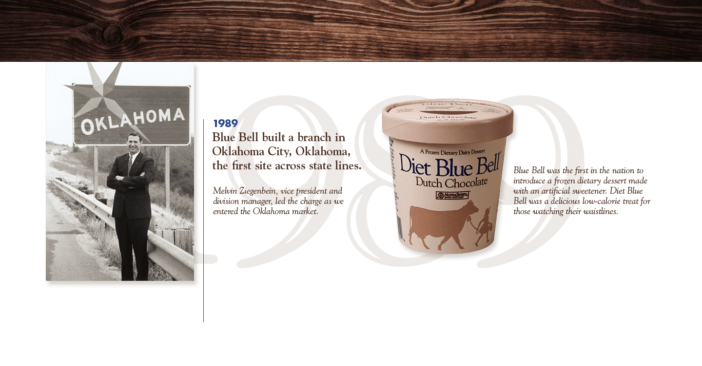 The Little Creamery Blue Bell Creameries