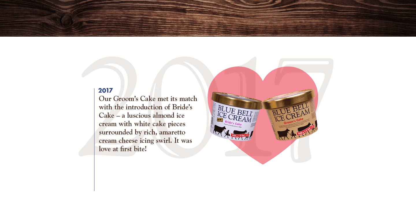 Home Blue Bell Creameries