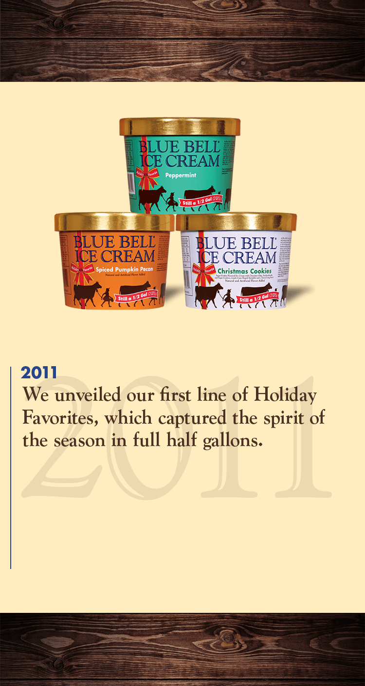 Home Blue Bell Creameries