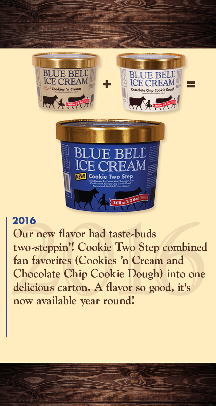 Home Blue Bell Creameries