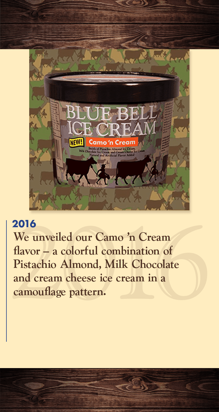 Home Blue Bell Creameries