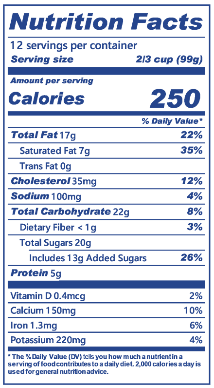 Blue Bell Buttered Pecan Ice Cream Half Gallon Nutritional Information