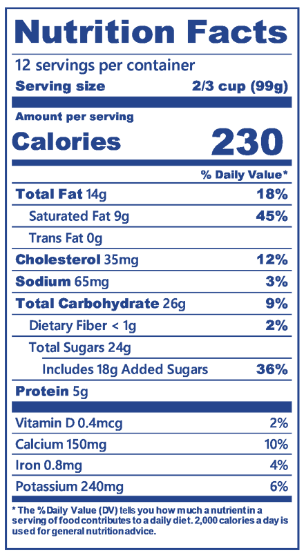 Blue Bell Mint Chocolate Chip Ice Cream half gallon nutrition label