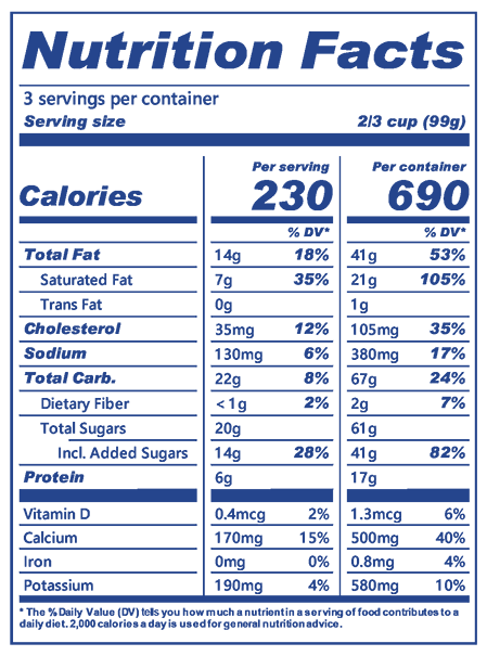 Pistachio Almond pint nutrition label