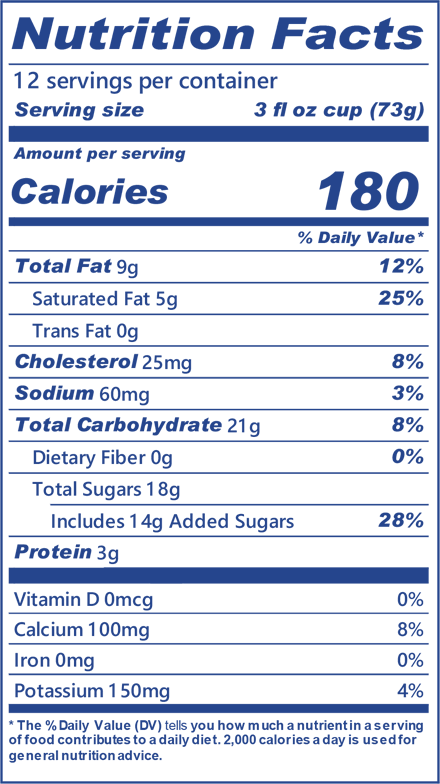 https://www.bluebell.com/wp-content/uploads/2021/02/bluebell-nutrition-12Pak_BirthdayCakeCups.png