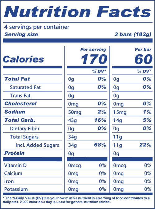 blue bell bullets pack nutrition facts