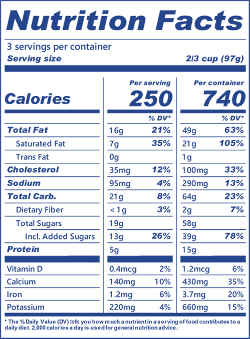 Blue Bell Buttered Pecan Ice Cream Pint Nutritional Information