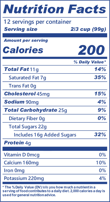 Blue Bell Coffee Ice Cream Nutritional Facts