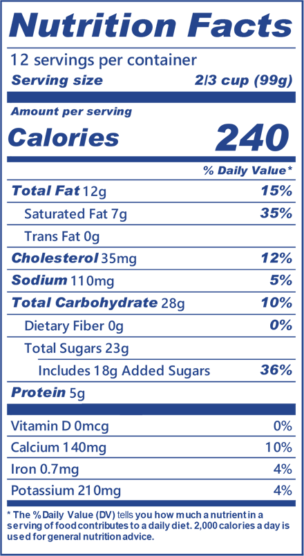 Blue Bell Cookies n' Cream Ice Cream Half Gallon Nutritional Facts