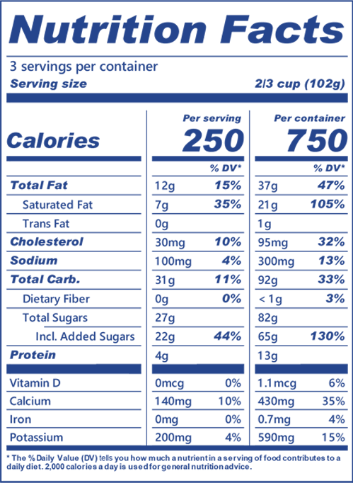 Blue Bell Pecan Pralines n Cream Ice Cream Pint Nutritional Information