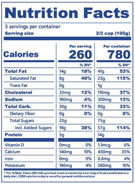 Blue Bell Bride's Cake Ice Cream pint nutrition label