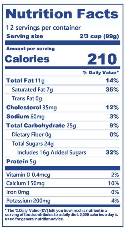 Blue Bell Peppermint Ice Cream Half Gallon Nutritional Information