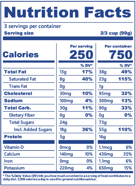 Butter Crunch pint nutrition label