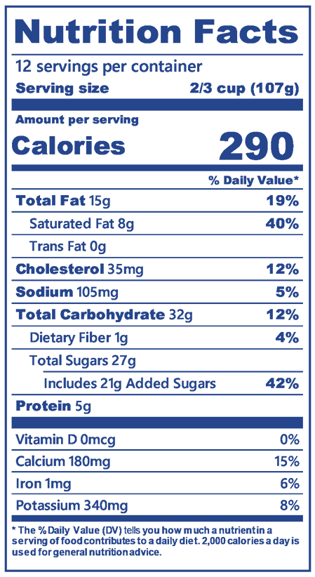 Blue Bell Chocolate Peanut Butter Overload Ice Cream Half Gallon Nutritional Information