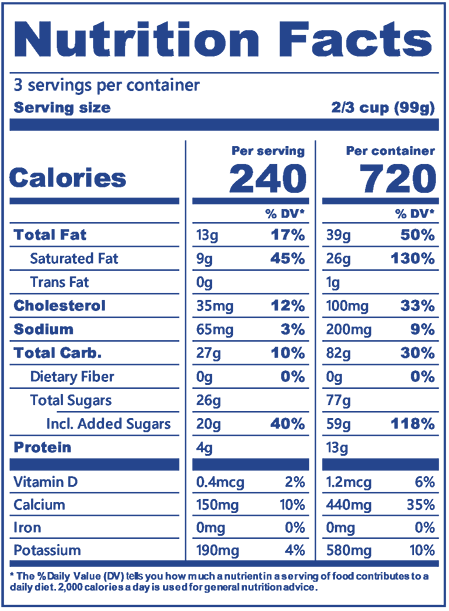 Blue Bell I Heart Cereal Ice Cream in pint nutrition label
