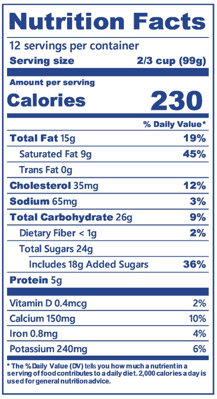 Blue Bell Chocolate Chip Ice Cream half gallon nutrition label