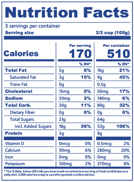 Blue Bell Dr Pepper Float Ice Cream Pint Nutritional Information