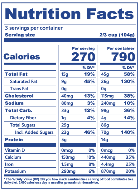 Blue Bell Ice Cream Java Jolt Pint Nutrition Facts