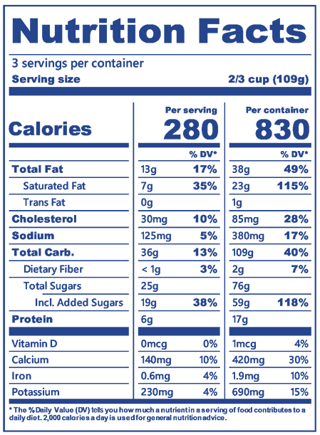 Blue Bell Monster Cookie Dough Ice Cream Pint Nutrition Facts