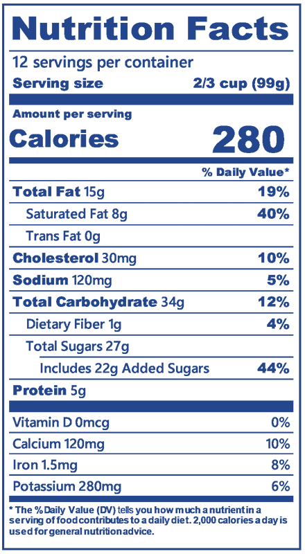 Blue Bell Cookies 'n Cream Cone Half Gallon Nutrition Facts