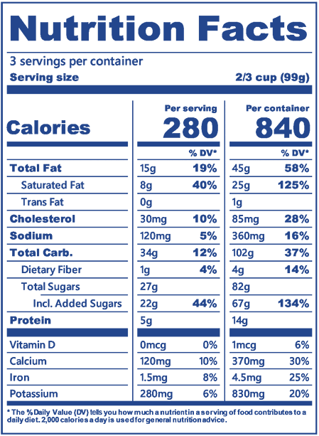 Blue Bell Cookies 'n Cream Cone Ice Cream Pint Nutrition Facts