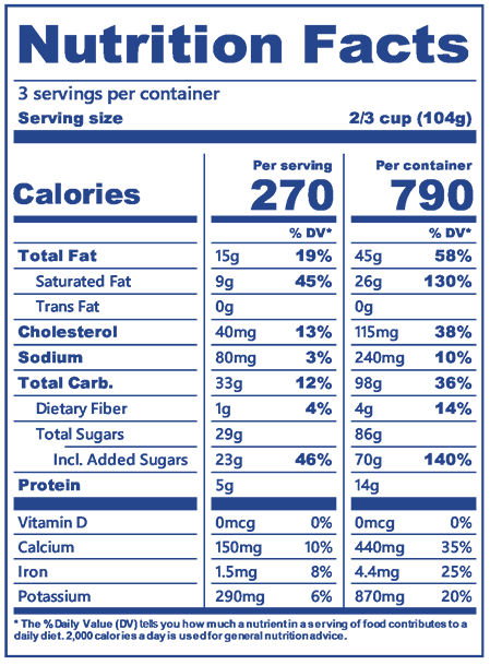 Blue Bell Ice Cream Java Jolt Pint Nutrition Facts